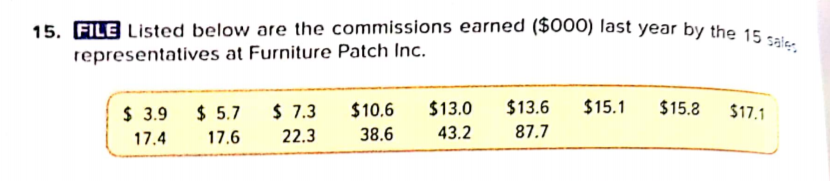 15. FILE Listed below are the commissions earned ($000) last year by the 15 sale;
representatives at Furniture Patch Inc.
$ 3.9
$ 5.7
$ 7.3
$10.6
$13.0
$13.6
$15.1
$15.8
$17.1
17.4
17.6
22.3
38.6
43.2
87.7
