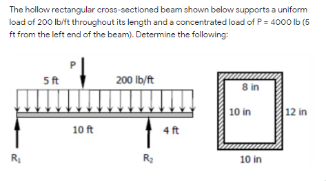 The hollow rectangular cross-sectioned beam shown below supports a uniform
load of 200 Ib/ft throughout its length and a concentrated load of P = 4000 lb (5
ft from the left end of the beam). Determine the following:
P
5 ft
200 lb/ft
8 in
10 in
12 in
10 ft
4 ft
R2
10 in
