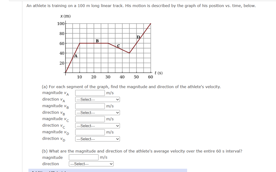 An athlete is training on a 100 m long linear track. His motion is described by the graph of his position vs. time, below.
x (m)
B
#
C
A
20
30
KUPA
100
80
60
40
20
10
direction VB
magnitude vc
direction VC
magnitude VD
direction VD
-Select---
-Select---
(a) For each segment of the graph, find the magnitude and direction of the athlete's velocity.
magnitude VA
m/s
direction VA
magnitude VB
-Select---
-Select---
m/s
-Select---
m/s
40
m/s
DZ
50
60
t (s)
(b) What are the magnitude and direction of the athlete's average velocity over the entire 60 s interval?
magnitude
m/s
direction