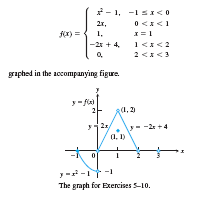 *- 1, -15x <0
21,
fx) =
1.
I= 1
-2r +4.
1<x<2
2<<3
graphed in the sccompanying figure.
-fa)
2
1,2
-2 +4
(1, 1)
-1
The graph for Exercises S10.
