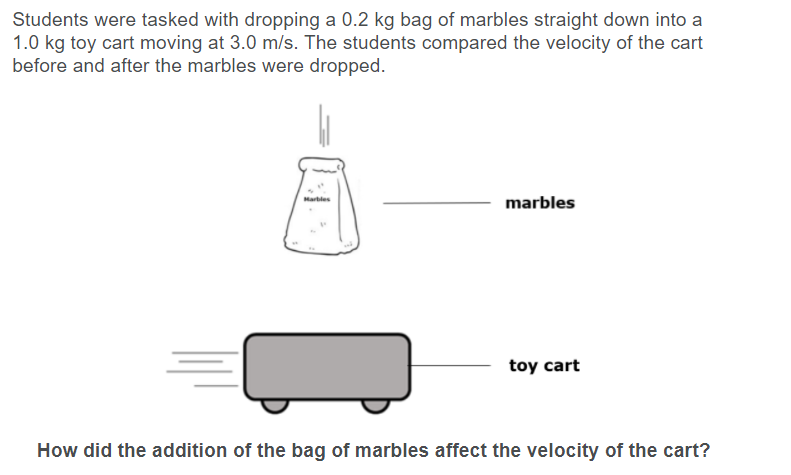 Students were tasked with dropping a 0.2 kg bag of marbles straight down into a
1.0 kg toy cart moving at 3.0 m/s. The students compared the velocity of the cart
before and after the marbles were dropped.
marbles
Hartles
toy cart
How did the addition of the bag of marbles affect the velocity of the cart?
