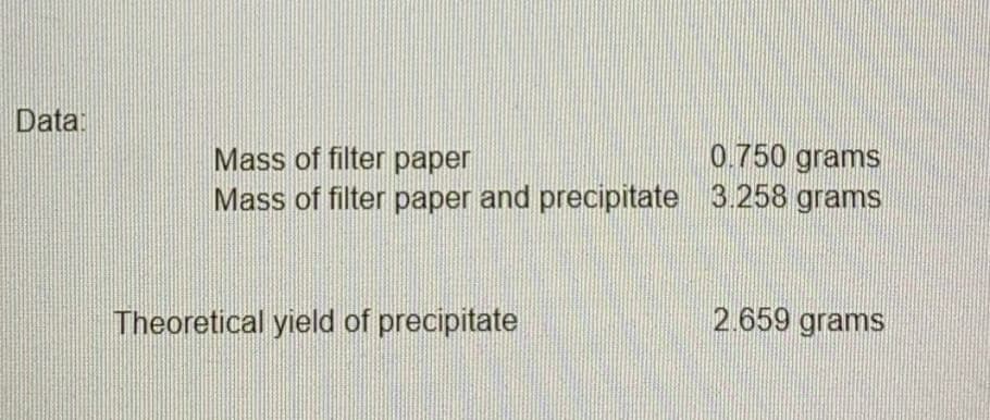 Data:
0.750 grams
Mass of filter paper
Mass of filter paper and precipitate 3.258 grams
2.659 grams
Theoretical yield of precipitate
