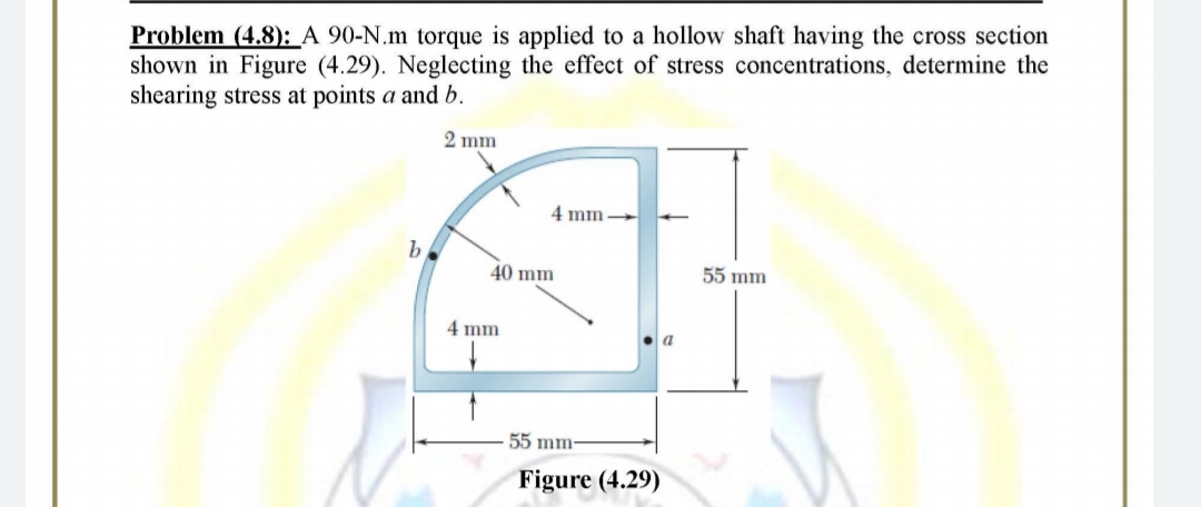 Problem (4.8): A 90-N.m torque is applied to a hollow shaft having the cross section
shown in Figure (4.29). Neglecting the effect of stress concentrations, determine the
shearing stress at points a and b.
2 mm
4 mm
b
40 mm
55 mm
4 mm
55 mm-
Figure (4.29)
