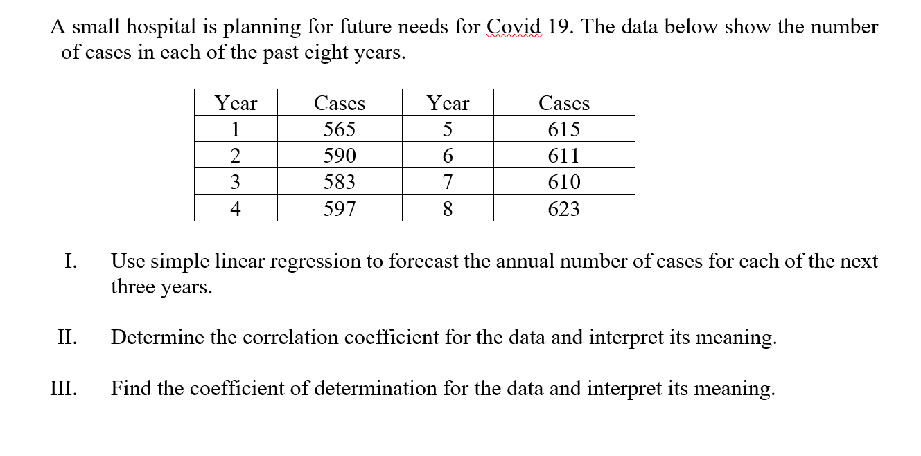A small hospital is planning for future needs for Çovid 19. The data below show the number
of cases in each of the past eight years.
Year
Cases
Year
Cases
1
565
615
2
590
6.
611
3
583
7
610
4
597
8.
623
Use simple linear regression to forecast the annual number of cases for each of the next
three years.
I.
II.
Determine the correlation coefficient for the data and interpret its meaning.
III.
Find the coefficient of determination for the data and interpret its meaning.
