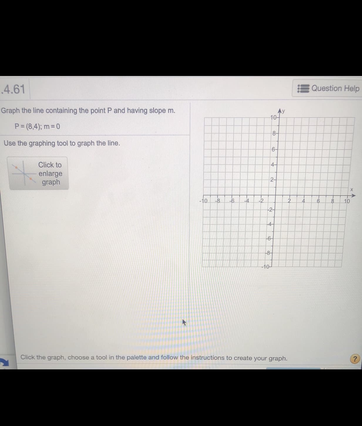 Graph the line containing the point P and having slope m.
P (8,4); m=0
