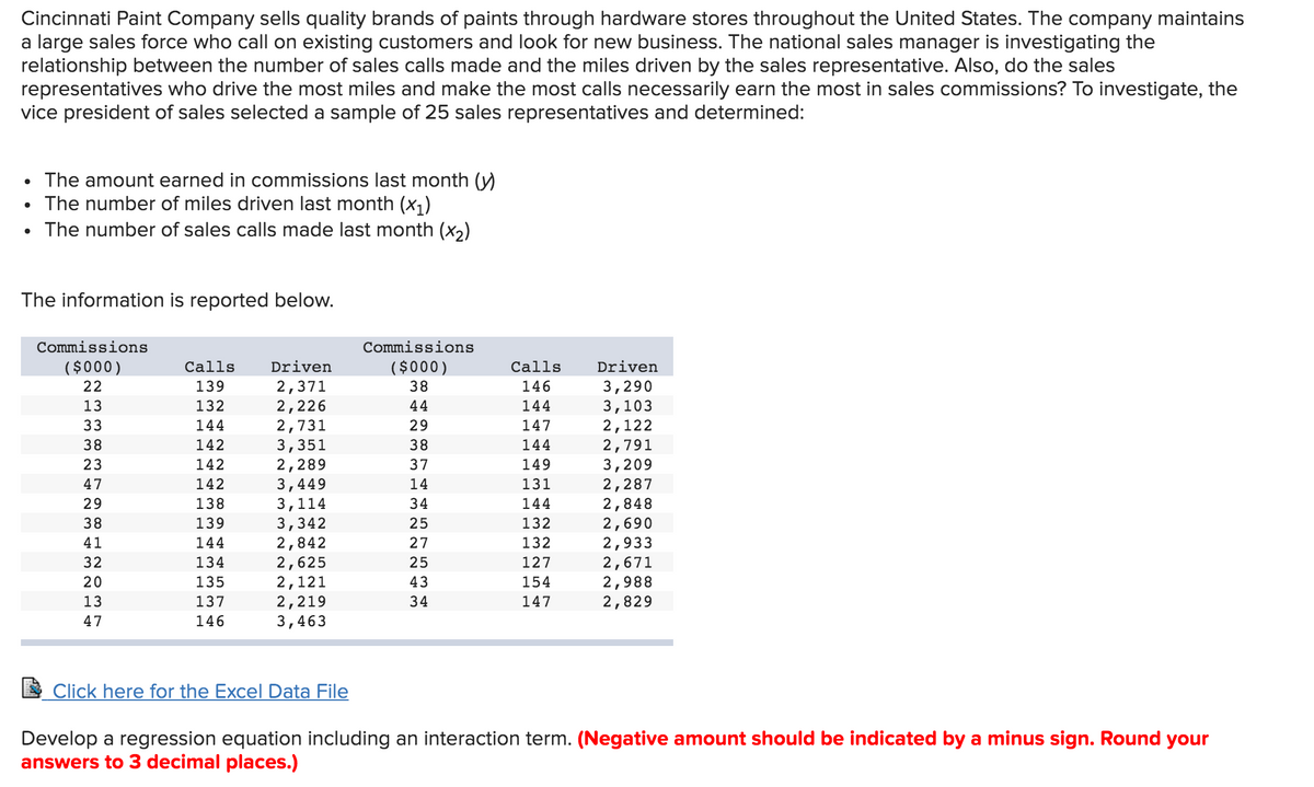 Cincinnati Paint Company sells quality brands of paints through hardware stores throughout the United States. The company maintains
a large sales force who call on existing customers and look for new business. The national sales manager is investigating the
relationship between the number of sales calls made and the miles driven by the sales representative. Also, do the sales
representatives who drive the most miles and make the most calls necessarily earn the most in sales commissions? To investigate, the
vice president of sales selected a sample of 25 sales representatives and determined:
• The amount earned in commissions last month (y)
• The number of miles driven last month (x1)
• The number of sales calls made last month (x2)
The information is reported below.
Commissions
Commissions
($000)
22
Calls
Driven
($000)
38
Calls
Driven
2,371
2,226
2,731
3,351
2,289
3,449
3,290
3,103
2,122
2,791
3,209
2,287
2,848
2,690
2,933
2,671
2,988
2,829
139
146
13
132
44
144
33
144
29
147
38
142
38
144
23
142
37
149
47
142
14
131
29
138
34
3,114
3,342
2,842
2,625
2,121
2,219
3,463
144
38
139
25
132
41
144
27
132
32
134
25
127
20
135
43
154
13
137
34
147
47
146
Click here for the Excel Data File
Develop a regression equation including an interaction term. (Negative amount should be indicated by a minus sign. Round your
answers to 3 decimal places.)
