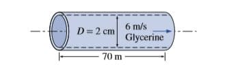 D=2 cm
6 m/s
Glycerine
70 m
