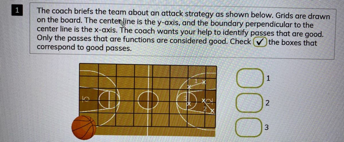 The coach briefs the team about an attack strategy as shown below. Grids are drawn
on the board. The centerline is the y-axis, and the boundary perpendicular to the
center line is the x-axis. The coach wants your help to identify passes that are good.
Only the passes that are functions are considered good. Check
correspond to good passes.
1
the boxes that
3
