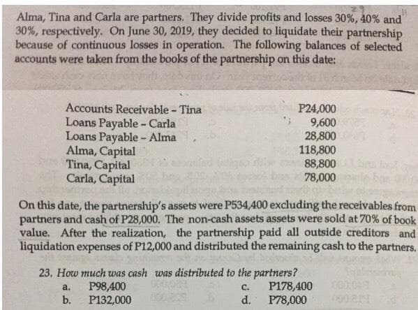 Alma, Tina and Carla are partners. They divide profits and losses 30%, 40% and
30%, respectively. On June 30, 2019, they decided to liquidate their partnership
because of continuous losses in operation. The following balances of selected
accounts were taken from the books of the partnership on this date:
Accounts Receivable - Tina
Loans Payable - Carla
Loans Payable - Alma
Alma, Capital
Tina, Capital
Carla, Capital
P24,000
9,600
28,800
118,800
88,800
78,000
On this date, the partnership's assets were P534,400 excluding the receivables from
partners and cash of P28,000. The non-cash assets assets were sold at 70% of book
value. After the realization, the partnership paid all outside creditors and
liquidation expenses of P12,000 and distributed the remaining cash to the partners.
23. How much was cash was distributed to the partners?
a.
C.
b.
d.
P98,400
P132,000
P178,400
P78,000
000,049
000 214