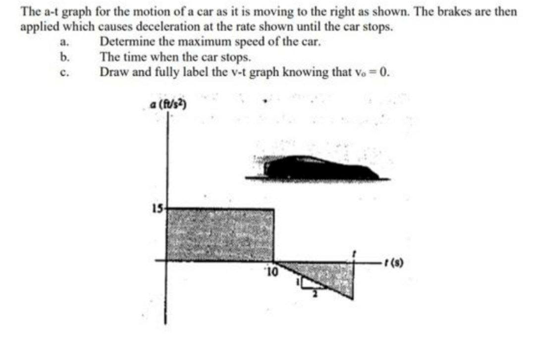 The a-t graph for the motion of a car as it is moving to the right as shown. The brakes are then
applied which causes deceleration at the rate shown until the car stops.
Determine the maximum speed of the car.
The time when the car stops.
Draw and fully label the v-t graph knowing that vo = 0.
a.
b.
с.
a (f/s?)
15
