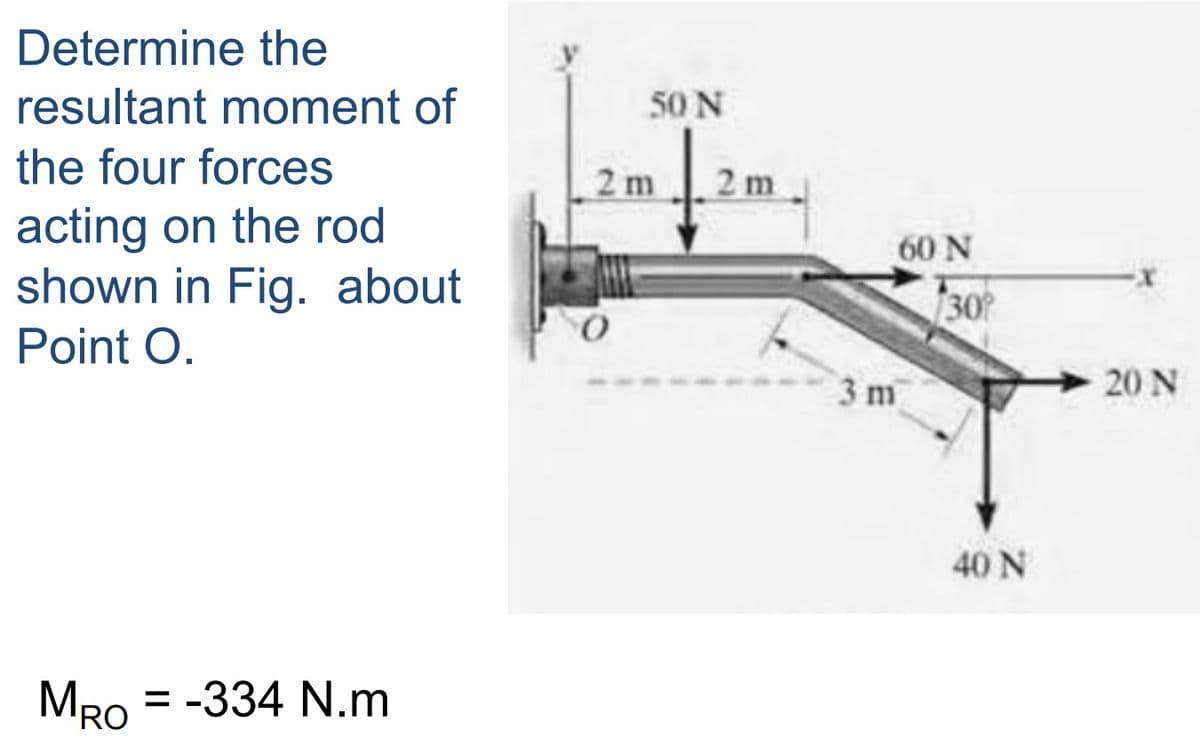 Determine the
resultant moment of
the four forces
acting on the rod
shown in Fig. about
Point O.
MRO = -334 N.m
50 N
2m
60 N
3 m
30
40 N
-X
20 N