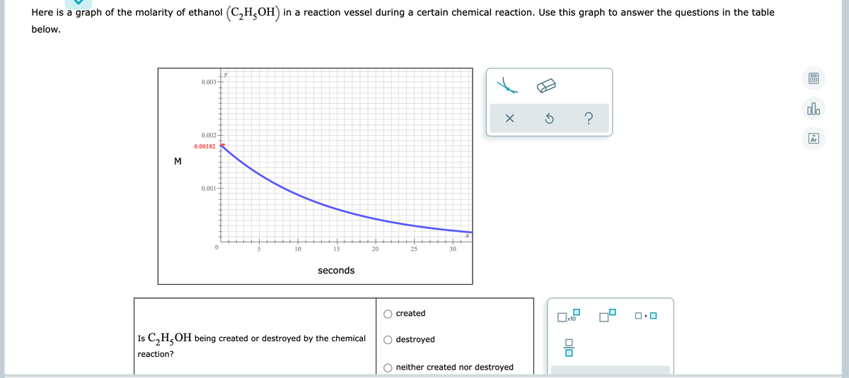 Here is a graph of the molarity of ethanol (C,H,OH) in a reaction vessel during a certain chemical reaction. Use this graph to answer the questions in the table
below.
0.003
olo
0.002
Ar
0.00182
M
0.001
10
15
20
25
30
seconds
created
x10
Is C,H,OH being created or destroyed by the chemical
destroyed
reaction?
neither created nor destroyed
