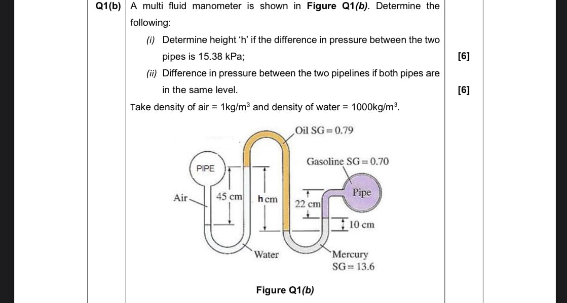 Q1(b) A multi fluid manometer is shown in Figure Q1(b). Determine the
following:
(i) Determine height 'h' if the difference in pressure between the two
pipes is 15.38 kPa;
[6]
(ii) Difference in pressure between the two pipelines if both pipes are
in the same level.
[6]
Take density of air = 1kg/m3 and density of water = 1000kg/m3.
Oil SG = 0.79
Gasoline SG =0.70
PIPE
Air
45 cm
hcm
Pipe
22 cm
10 cm
`Mercury
SG= 13.6
Water
Figure Q1(b)
