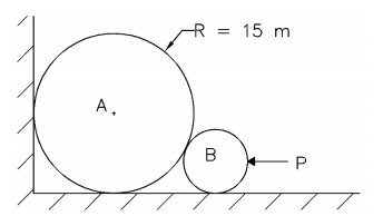 R = 15 m
А.
