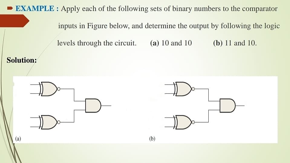 - EXAMPLE: Apply each of the following sets of binary numbers to the comparator
inputs in Figure below, and determine the output by following the logic
levels through the circuit.
(a) 10 and 10
(b) 11 and 10.
Solution:
D
(a)
(b)
