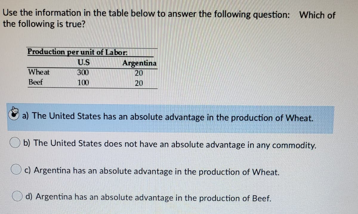 Use the information in the table below to answer the following question: Which of
the following is true?
per unit of Labor:
U.S
Production
Argentina
20
Whe at
300
Beef
100
20
a) The United States has an absolute advantage in the production of Wheat.
O b) The United States does not have an absolute advantage in any commodity.
c) Argentina has an absolute advantage in the production of Wheat.
d) Argentina has an absolute advantage in the production of Beef.
