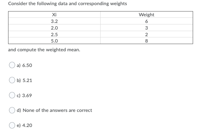 Consider the following data and corresponding weights
Xi
Weight
3.2
6
2.0
2.5
2
5.0
8
and compute the weighted mean.
O a) 6.50
O b) 5.21
c) 3.69
d) None of the answers are correct
e) 4.20
