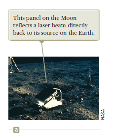 This panel on the Moon
reflects a laser beam direcdly
back to its source on the Earth.
a
NASA
