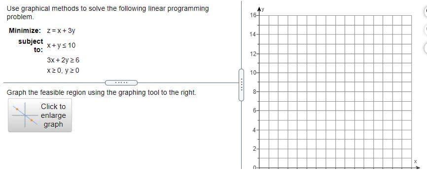 Use graphical methods to solve the following linear programming
problem.
Ay
16-
Minimize: z=X + 3y
14-
subject
X+ys 10
to:
12-
3x + 2y 26
X20, y20
10-
.....
Graph the feasible region using the graphing tool to the right.
8-
Click to
6-
enlarge
graph
4-
2-
