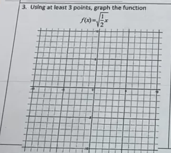 3. Using at least 3 points, graph the function
f(x) =,
