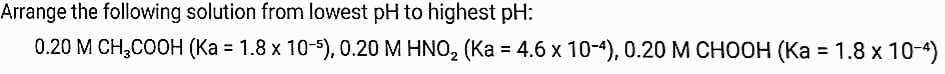 Arrange the following solution from lowest pH to highest pH:
0.20 M CH,COOH (Ka = 1.8 x 10-5), 0.20 M HNO, (Ka = 4.6 x 10-4), 0.20 M CHOOH (Ka = 1.8 x 10-4)
%3D
%3D
