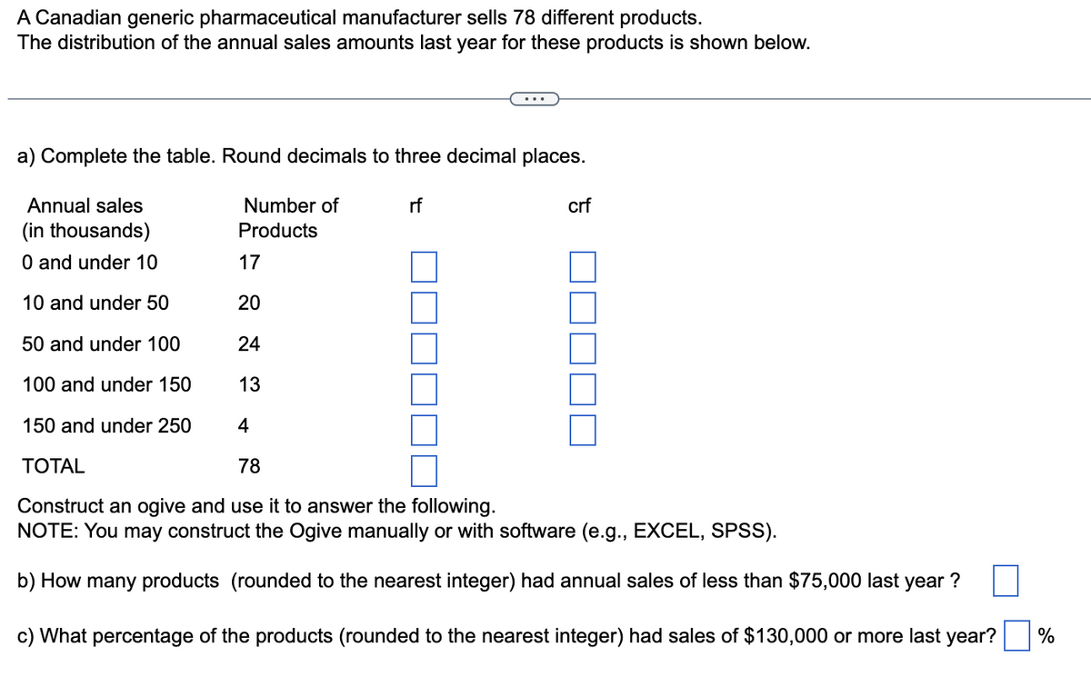A Canadian generic pharmaceutical manufacturer sells 78 different products.
The distribution of the annual sales amounts last year for these products is shown below.
a) Complete the table. Round decimals to three decimal places.
Annual sales
Number of
Products
(in thousands)
0 and under 10
17
10 and under 50
20
50 and under 100
24
100 and under 150
13
150 and under 250
4
TOTAL
78
Construct an ogive and use it to answer the following.
NOTE: You may construct the Ogive manually or with software (e.g., EXCEL, SPSS).
b) How many products (rounded to the nearest integer) had annual sales of less than $75,000 last year?
c) What percentage of the products (rounded to the nearest integer) had sales of $130,000 or more last year?
rf
crf
%