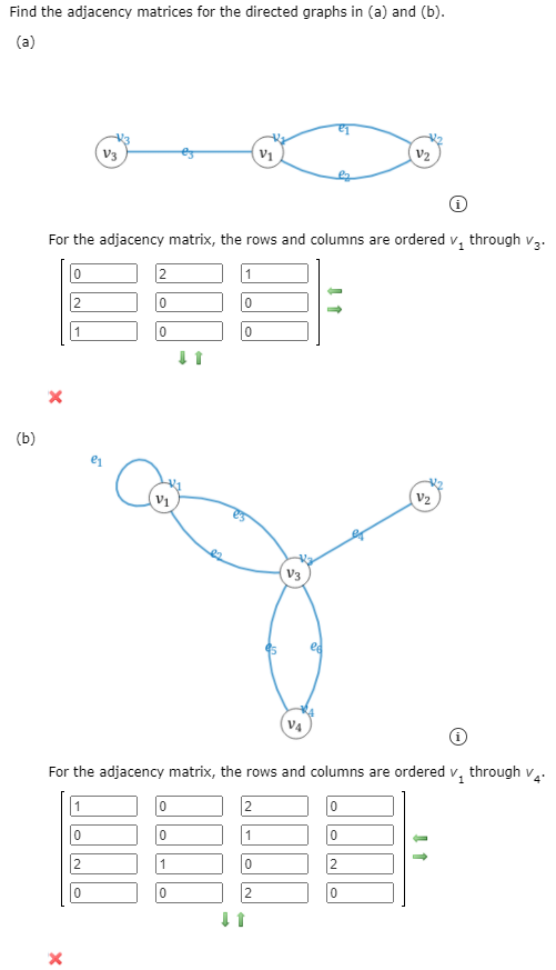 Find the adjacency matrices for the directed graphs in (a) and (b).
(a)
V3
V2
For the adjacency matrix, the rows and columns are ordered v, through v3.
1
0
(b)
V1
V2
V3
ed
V4
For the adjacency matrix, the rows and columns are ordered v, through v.
2
0
1
2.
2
