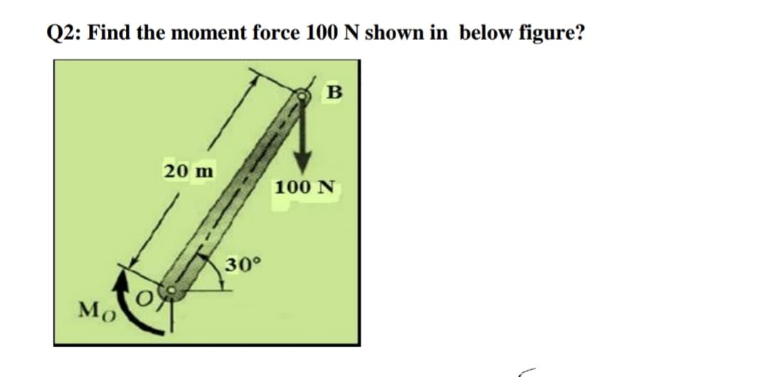 Q2: Find the moment force 100 N shown in below figure?
20 m
100 N
30°
Mo
