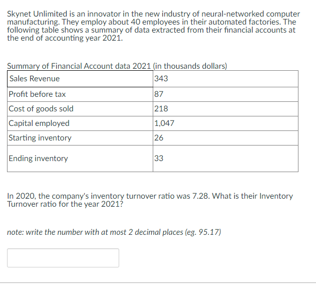 Skynet Unlimited is an innovator in the new industry of neural-networked computer
manufacturing. They employ about 40 employees in their automated factories. The
following table shows a summary of data extracted from their financial accounts at
the end of accounting year 2021.
Summary of Financial Account data 2021 (in thousands dollars)
Sales Revenue
343
Profit before tax
Cost of goods sold
Capital employed
Starting inventory
87
218
1,047
26
Ending inventory
33
In 2020, the company's inventory turnover ratio was 7.28. What is their Inventory
Turnover ratio for the year 2021?
note: write the number with at most 2 decimal places (eg. 95.17)
