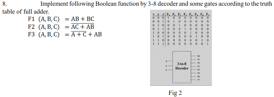 8.
Implement following Boolean function by 3-8 decoder and some gates according to the truth
table of full adder.
F1 (A, B, C) = AB+ BC
F2 (A, B, C) = AC + AB
F3 (A, В, С)
y z F, F, F, F, F, F, F, F,
0 0 0 1 00 0 0 00 0
0 0 10 IO 0 0
0100
0I10
0 0 0
0 0
0 0
= A+ C + AB
I00
10 10
1 10 0
1.
3-to-8
Decoder
Fig 2
