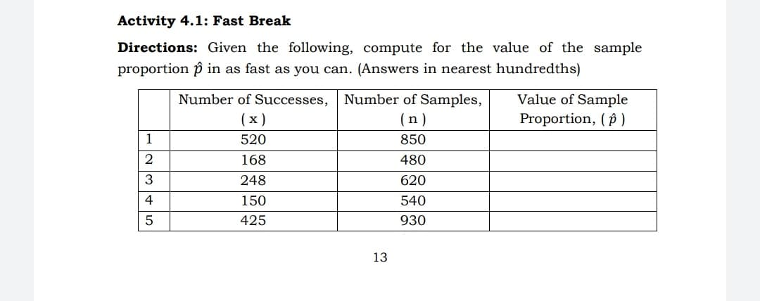 Activity 4.1: Fast Break
Directions: Given the following, compute for the value of the sample
proportion p in as fast as you can. (Answers in nearest hundredths)
Number of Successes, Number of Samples,
Value of Sample
( x )
(n )
Proportion, ( p )
1
520
850
2
168
480
3
248
620
4
150
540
425
930
13
