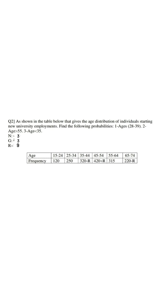 Q2] As shown in the table below that gives the age distribution of individuals starting
new university employments. Find the following probabilities: 1-Ages (28-39). 2-
Age>55. 3-Age<35.
N:: 3
G: 3
R= 9
Age
Frequency
15-24 25-34 35-44 45-54
320-R 420+R 315
55-64
65-74
120
250
220-R
