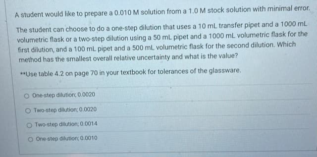 A student would like to prepare a 0.010 M solution from a 1.0 M stock solution with minimal error.
The student can choose to do a one-step dilution that uses a 10 mL transfer pipet and a 1000 mL
volumetric flask or a two-step dilution using a 50 mL pipet and a 1000 mL volumetric flask for the
first dilution, and a 100 mL pipet and a 500 mL volumetric flask for the second dilution. Which
method has the smallest overall relative uncertainty and what is the value?
**Use table 4.2 on page 70 in your textbook for tolerances of the glassware.
O One-step dilution; 0.0020
Two-step dilution; 0.0020
O Two-step dilution; 0.0014
O One-step dilution; 0.0010