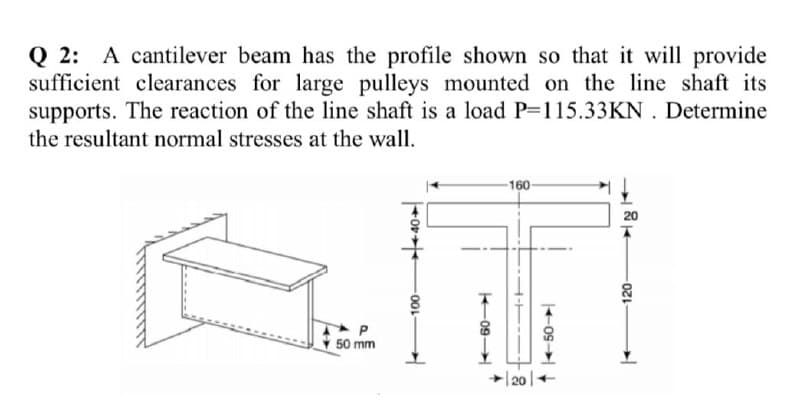 Q 2: A cantilever beam has the profile shown so that it will provide
sufficient clearances for large pulleys mounted on the line shaft its
supports. The reaction of the line shaft is a load P=115.33KN . Determine
the resultant normal stresses at the wall.
160
50 mm
20
120-
09
00%
