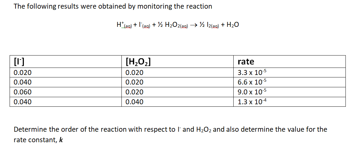 The following results were obtained by monitoring the reaction
H*(ag) + l'(ag) + ½ H2O2(ag) → ½ I2(ag) + H2O
[1]
[H,O2]
rate
0.020
0.020
3.3 x 10-5
0.040
0.020
6.6 x 10-5
0.060
0.020
9.0 x 10-5
0.040
0.040
1.3 x 104
Determine the order of the reaction with respect to l and H2O2 and also determine the value for the
rate constant, k
