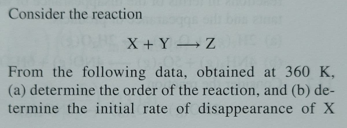 Consider the reaction
X+Y
Z
From the following data, obtained at 360 K,
(a) determine the order of the reaction, and (b) de-
termine the initial rate of disappearance of X