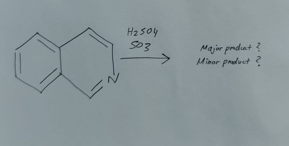 H2504
503
Major product ?
Minor product ?