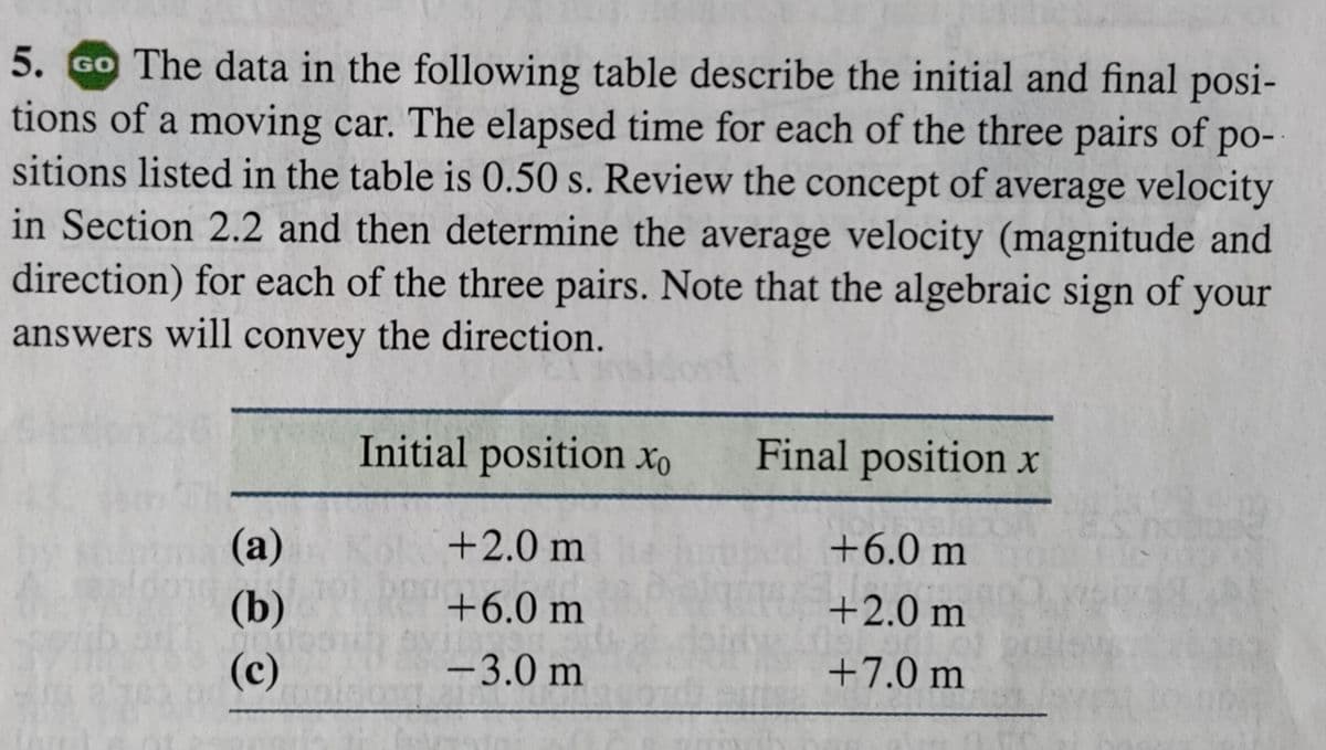 5. GO The data in the following table describe the initial and final posi-
tions of a moving car. The elapsed time for each of the three pairs of po-
sitions listed in the table is 0.50 s. Review the concept of average velocity
in Section 2.2 and then determine the average velocity (magnitude and
direction) for each of the three pairs. Note that the algebraic sign of your
answers will convey the direction.
(a)
(b)
(c)
Initial position xo
+2.0 m
+6.0 m
-3.0 m
Final position x
+6.0 m
+2.0 m
+7.0 m