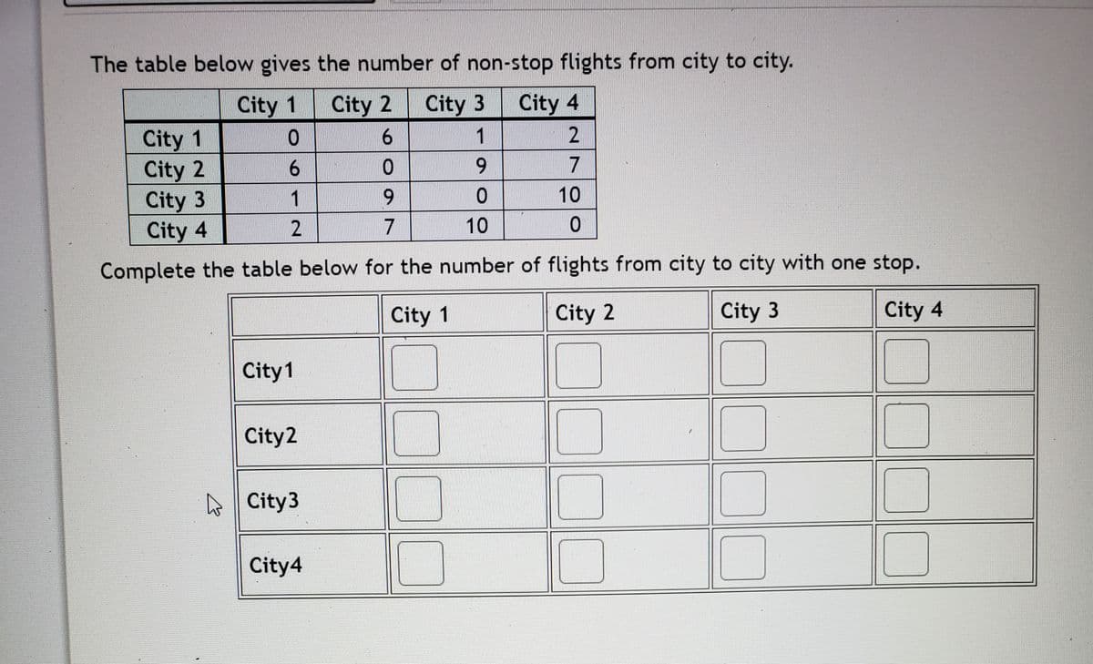 The table below gives the number of non-stop flights from city to city.
City 1
City 2
City 3
City 4
City 1
City 2
City 3
City 4
6.
1
9.
7
1
6.
10
7
10
Complete the table below for the number of flights from city to city with one stop.
City 1
City 2
City 3
City 4
City1
City2
City3
City4
