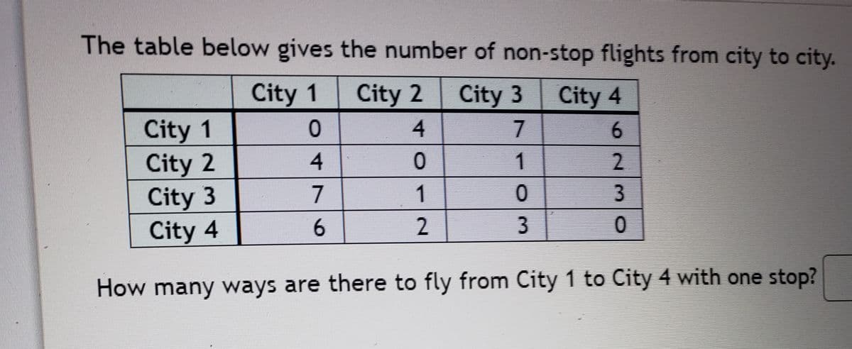 The table below gives the number of non-stop flights from city to city.
City 1
City 2
City 3
City 4
City 1
City 2
City 3
City 4
ㅇ
4
6.
4.
1
2.
7
1
6.
2
How many ways are there to fly from City 1 to City 4 with one stop?
