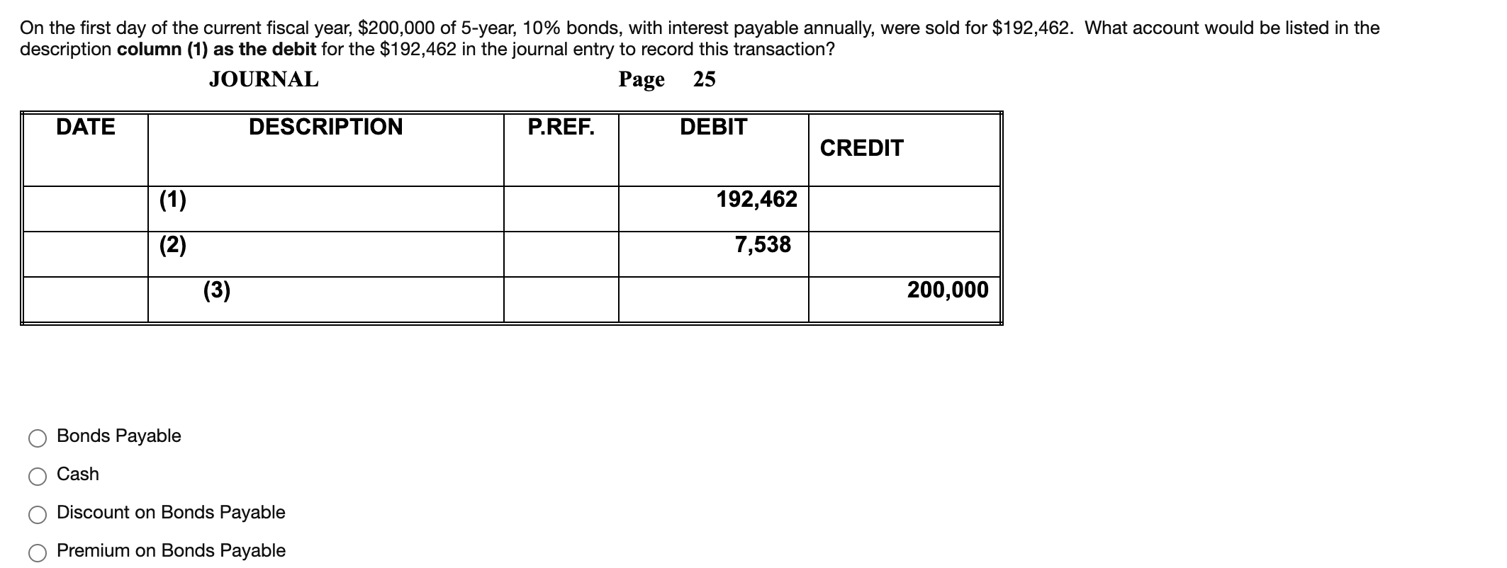 On the first day of the current fiscal year, $200,000 of 5-year, 10% bonds, with interest payable annually, were sold for $192,462. What account would be listed in the
description column (1) as the debit for the $192,462 in the journal entry to record this transaction?
JOURNAL
Page
25
DATE
DESCRIPTION
P.REF.
DEBIT
CREDIT
(1)
192,462
(2)
7,538
(3)
200,000
Bonds Payable
Cash
Discount on Bonds Payable
Premium on Bonds Payable
