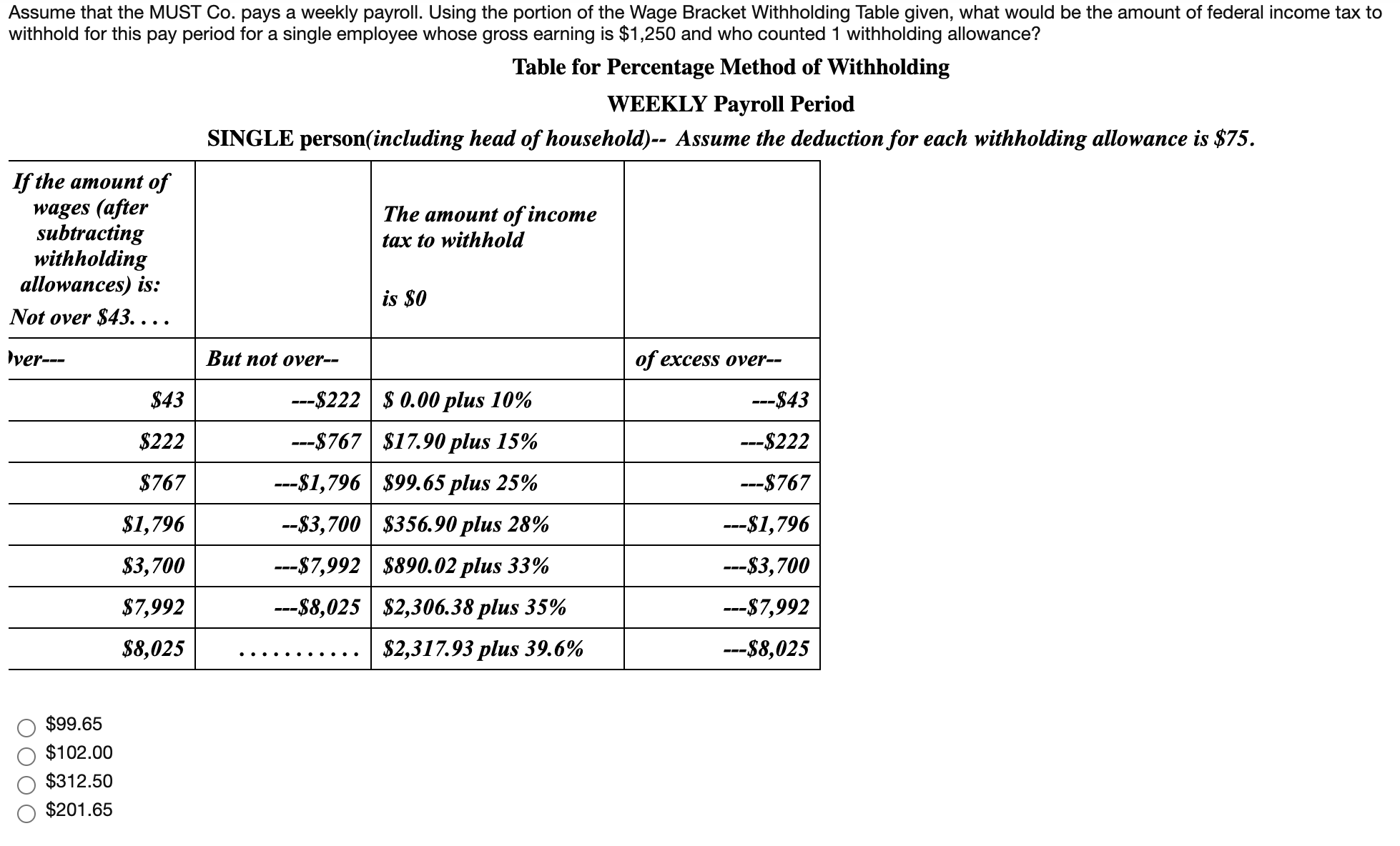 Assume that the MUST Co. pays a weekly payroll. Using the portion of the Wage Bracket Withholding Table given, what would be the amount of federal income tax to
withhold for this pay period for a single employee whose gross earning is $1,250 and who counted 1 withholding allowance?
Table for Percentage Method of Withholding
WEEKLY Payroll Period
SINGLE person(including head of household)-- Assume the deduction for each withholding allowance is $75.
If the amount of
wages (after
subtracting
withholding
allowances) is:
The amount of income
tax to withhold
is $0
Not over $43. ...
ver---
But not over--
of excess over--
$43
--$222 | $ 0.00 plus 10%
---$43
$222
---$767 $17.90 plus 15%
--$222
$767
--$1,796 | $99.65 plus 25%
---$767
$1,796
--$3,700 | $356.90 plus 28%
--$1,796
---
$3,700
---$7,992 | $890.02 plus 33%
--$3,700
---
$7,992
---$8,025 | $2,306.38 plus 35%
---$7,992
$8,025
$2,317.93 plus 39.6%
---$8,025
$99.65
$102.00
$312.50
$201.65
