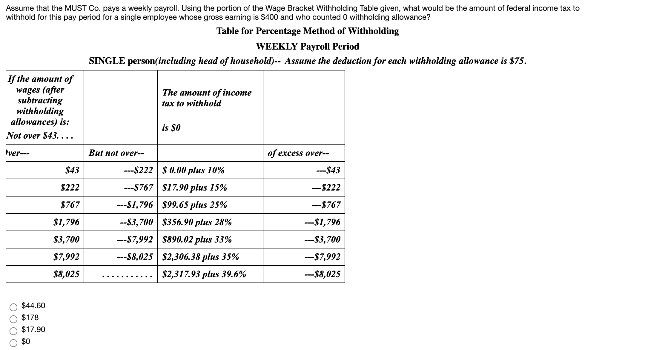 Assume that the MUST Co. pays a weekly payroll. Using the portion of the Wage Bracket Withholding Table given, what would be the amount of federal income tax to
withhold for this pay period for a single employee whose gross earning is $400 and who counted 0 withholding allowance?
Table for Percentage Method of Withholding
WEEKLY Payroll Period
SINGLE person(including head of household)-- Assume the deduction for each withholding allowance is $75.
If the amount of
wages (after
subtracting
withholding
allowances) is:
The amount of income
tax to withhold
is $0
Not over $43. ...
Iver---
But not over--
of excess over--
$43
--$222 | $ 0.00 plus 10%
--$43
$222
---$767 $17.90 plus 15%
--$222
---
$767
---$1,796| $99.65 plus 25%
---$767
$1,796
--$3,700 $356.90 plus 28%
--$1,796
---
$3,700
---$7,992 $890.02 plus 33%
---83,700
$7,992
---$8,025 | $2,306.38 plus 35%
---$7,992
$8,025
$2,317.93 plus 39.6%
--S8,025
$44.60
$178
$17.90
$0
