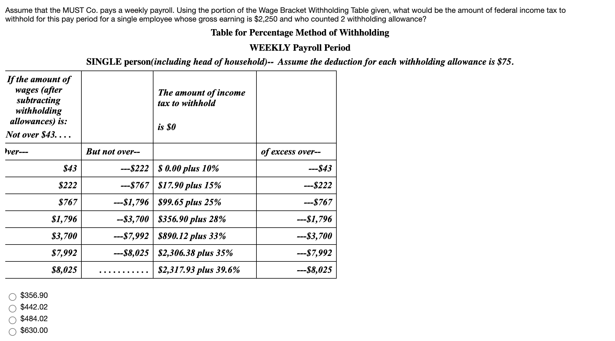 Assume that the MUST Co. pays a weekly payroll. Using the portion of the Wage Bracket Withholding Table given, what would be the amount of federal income tax to
withhold for this pay period for a single employee whose gross earning is $2,250 and who counted 2 withholding allowance?
Table for Percentage Method of Withholding
WEEKLY Payroll Period
SINGLE person(including head of household)-- Assume the deduction for each withholding allowance is $75.
If the amount of
wages (after
subtracting
withholding
allowances) is:
The amount of income
tax to withhold
is $0
Not over $43. . .
ver---
But not over--
of excess over--
$43
--$222 | $ 0.00 plus 10%
---$43
$222
---$767 $17.90 plus 15%
--$222
$767
--$1,796| $99.65 plus 25%
---$767
$1,796
--$3,700 $356.90 plus 28%
---$1,796
$3,700
---87,992 | $890.12 plus 33%
--S3,700
$7,992
---$8,025 | $2,306.38 plus 35%
---$7,992
$8,025
$2,317.93 plus 39.6%
---$8,025
$356.90
$442.02
$484.02
$630.00
