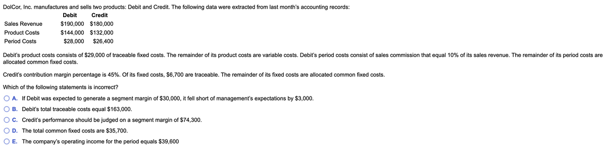 DolCor, Inc. manufactures and sells two products: Debit and Credit. The following data were extracted from last month's accounting records:
Debit
Credit
Sales Revenue
$190,000 $180,000
Product Costs
$144,000 $132,000
Period Costs
$28,000
$26,400
Debit's product costs consists of $29,000 of traceable fixed costs. The remainder of its product costs are variable costs. Debit's period costs consist of sales commission that equal 10% of its sales revenue. The remainder of its period costs are
allocated common fixed costs.
Credit's contribution margin percentage is 45%. Of its fixed costs, $6,700 are traceable. The remainder of its fixed costs are allocated common fixed costs.
Which of the following statements is incorrect?
O A. If Debit was expected to generate a segment margin of $30,000, it fell short of management's expectations by $3,000.
B. Debit's total traceable costs equal $163,000.
C. Credit's performance should be judged on a segment margin of $74,300.
D. The total common fixed costs are $35,700.
O E. The company's operating income for the period equals $39,600
