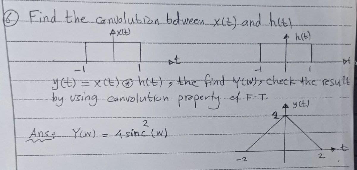 6 Find the convolution between x(t) and hitt
AX(t)
4 h(t)
st
#
y(t) = x (t) het), the find y(W), check the result
by using convolution property of.F.T.
2
Ans: YOW) = 4 sinc (W)
-2
A-
y (t)
2