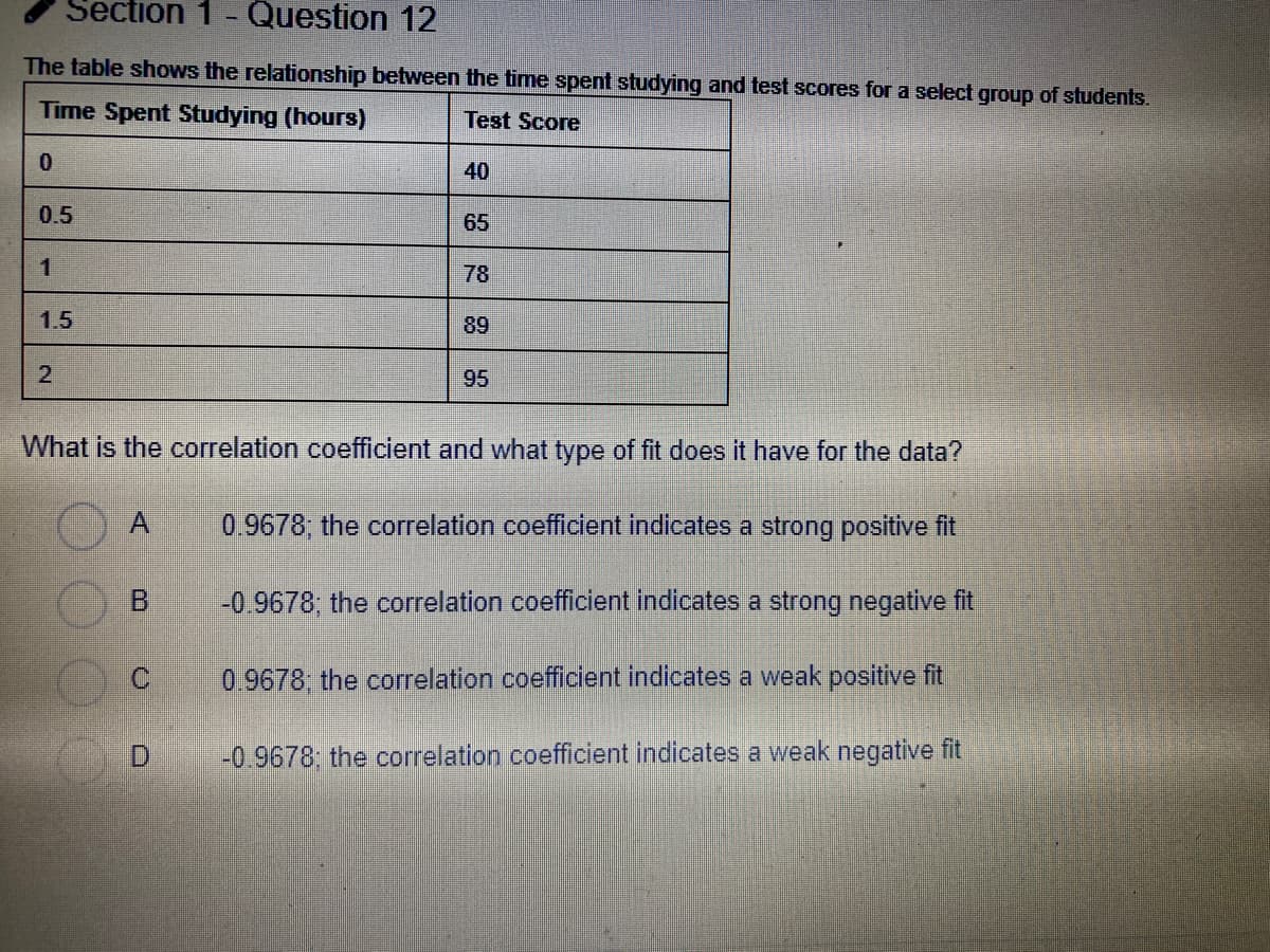 Section 1
Question 12
The table shows the relationship between the time spent studying and test scores for a select group of students.
Time Spent Studying (hours)
Test Score
40
0.5
65
1.
78
1.5
89
2.
95
What is the correlation coefficient and what type of fit does it have for the data?
0.9678; the correlation coefficient indicates a strong positive fit
B
-0.9678; the correlation coefficient indicates a strong negative fit
0.9678, the correlation coefficient indicates a weak positive fit
D.
-0.9678; the correlation coefficient indicates a weak negative fit
