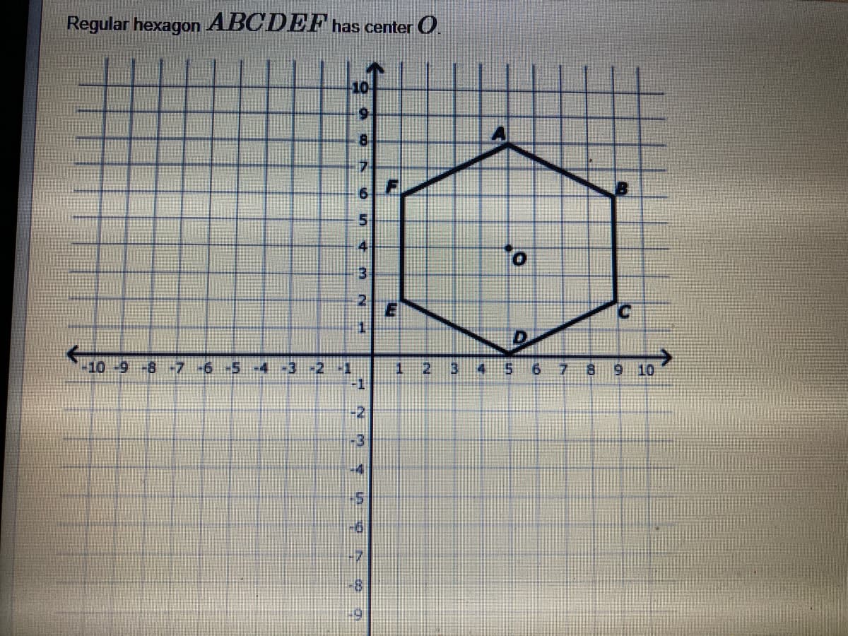 Regular hexagon ABCDEF has center O
10
8
7.
4-
3
2.
-10-9 -8 -7 -6 -5 -4 -3 -2 -1
-1
1.
3
5.
6 7
8.
10
-2
-3
-4
-5
-6
2.
6.
1.
