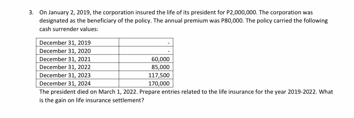 3. On January 2, 2019, the corporation insured the life of its president for P2,000,000. The corporation was
designated as the beneficiary of the policy. The annual premium was P80,000. The policy carried the following
cash surrender values:
December 31, 2019
December 31, 2020
December 31, 2021
60,000
85,000
December 31, 2022
December 31, 2023
117,500
December 31, 2024
170,000
The president died on March 1, 2022. Prepare entries related to the life insurance for the year 2019-2022. What
is the gain on life insurance settlement?
