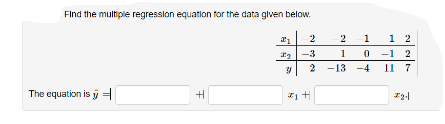 Find the multiple regression equation for the data given below.
-2
-2 -1
1
2
x2
-3
1
-1
2
2
-13
-4
11
7
The equation is ĝ =
x2-|
